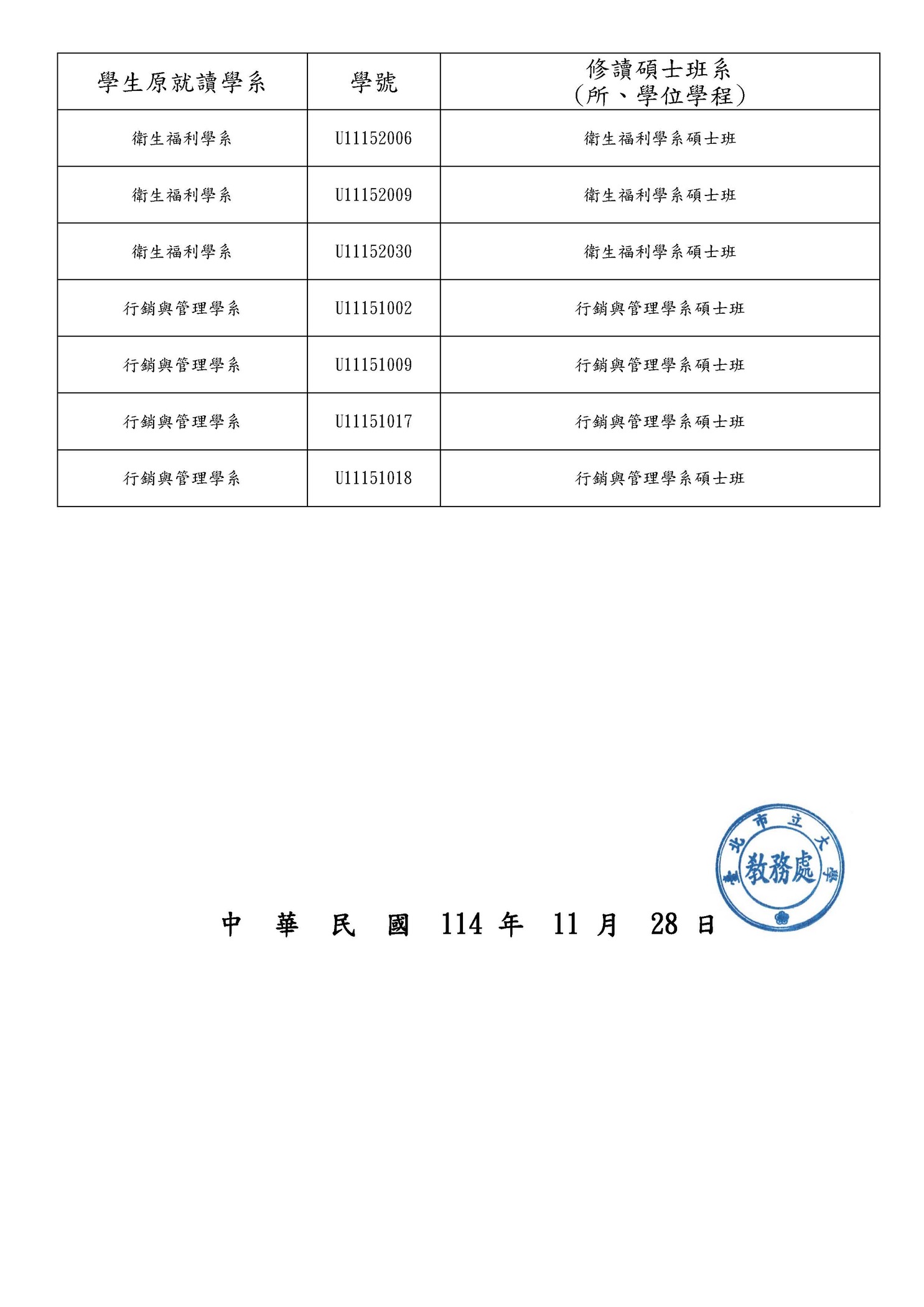 【課務組公告】114-1學期申請114-2學期生效「預研生」通過名單圖片