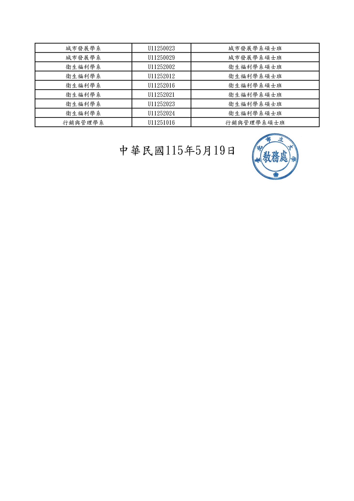 【課務組公告】114-2學期申請115-1學期生效「預研生」通過名單圖片